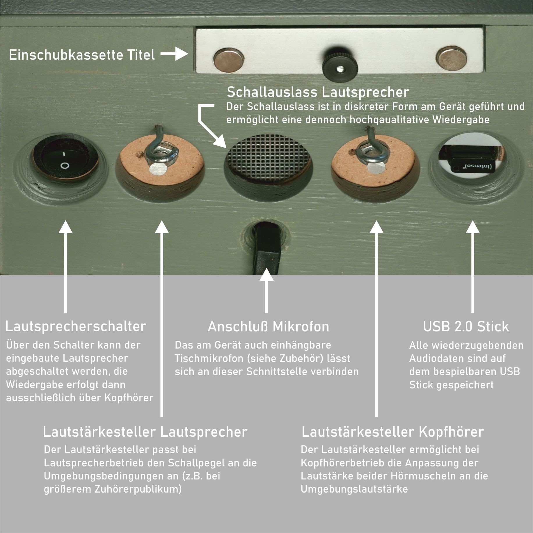 Repromat Panel unten